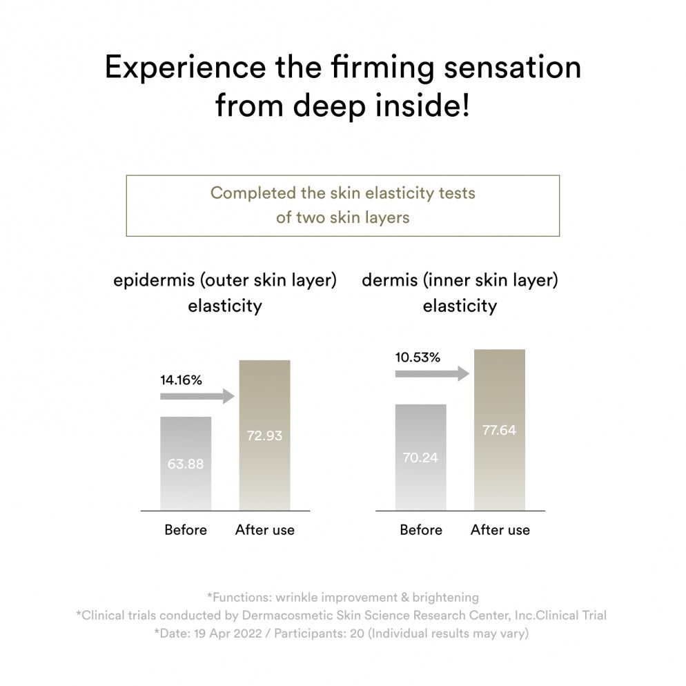 Abib Gel Mask Jericho Rose Jelly