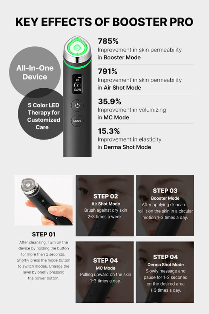 Medicube Age-R Booster Pro Pink