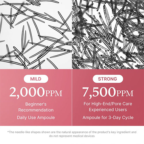 Medicube Pink Exosome Shot Serum 2000