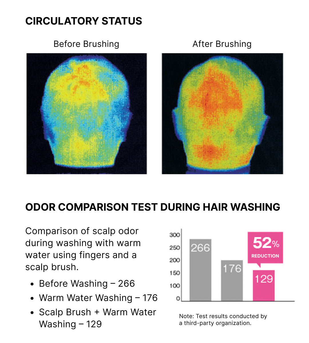 S-HEART-S Scalp Brush Bijulie Roller