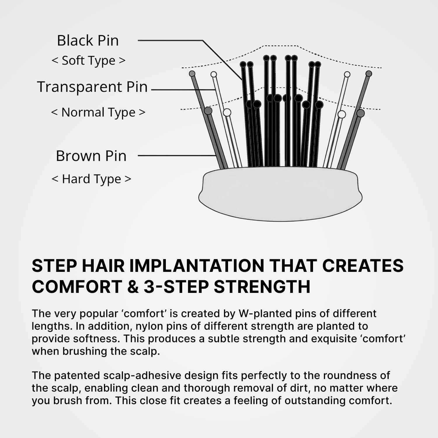 S-HEART-S Scalp Brush World Premium Long Gold